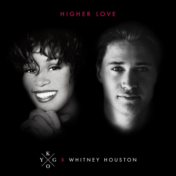 THIS IS HOW (WE WANT TO GET HIGHER) - GEORGE MICHAEL